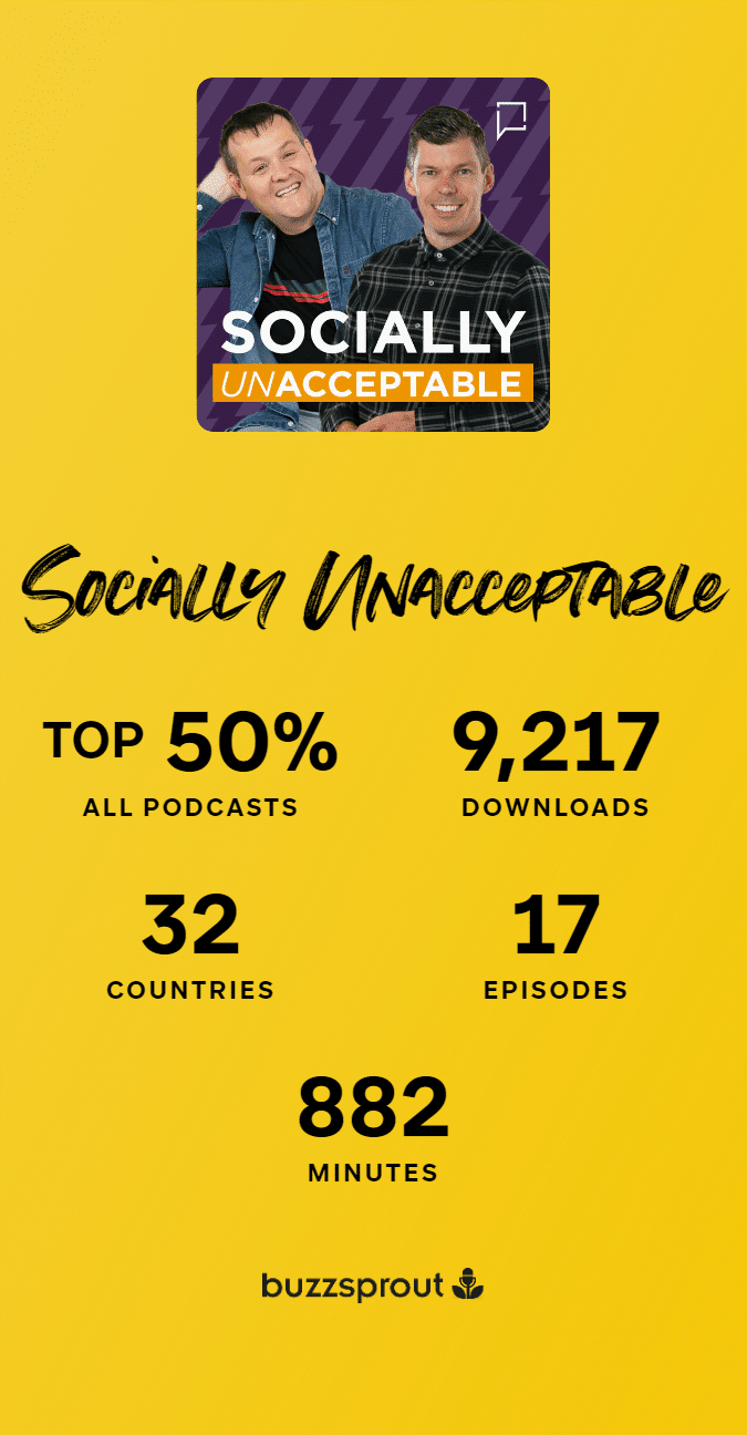 Socially Unacceptable Podcast Stats